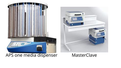 Preparing and Dispensing Media 